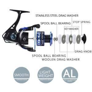 KastKing Spinning Reel Low Profile One Way Clutch Fishing Outdoor Fun and Sports