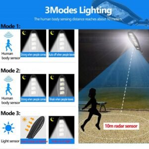 168LED Solar Street Light 10000W Outdoor Waterproof LED Solar Lamp Outdoor Lighting Solar Lamps Tools and Home Improvement