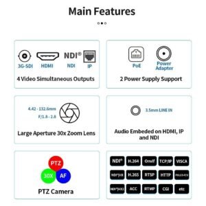 Camera Ptz 20x 30x Video with POE HDMI SDI USB output Computer, Office and Security Security and Protection Surveillance Items